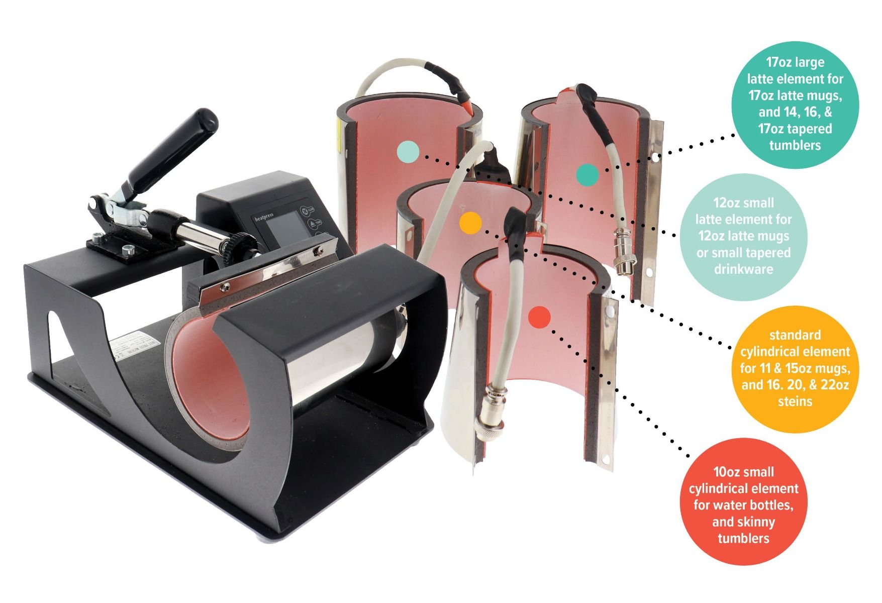 Ink Experts Single Mug Heat Press Machine with 10 / 11oz Heating Element