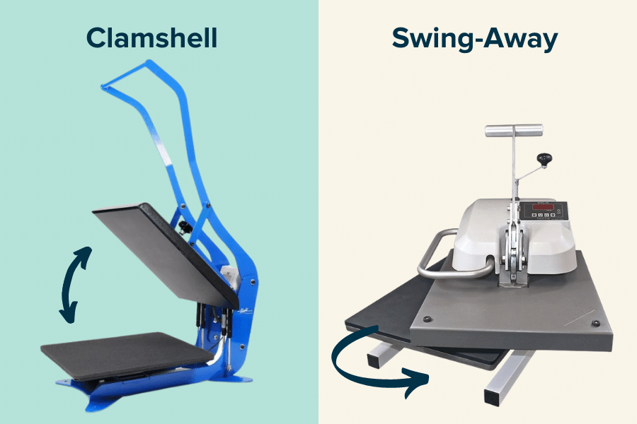 Everything You Need to Know About A Heat Press - Inkwell Printing